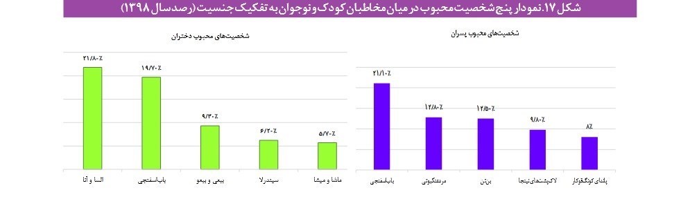 نوشت‌افزار , نوشت افزار ایرانی اسلامی , مرکز پژوهش‌های مجلس شورای اسلامی , 