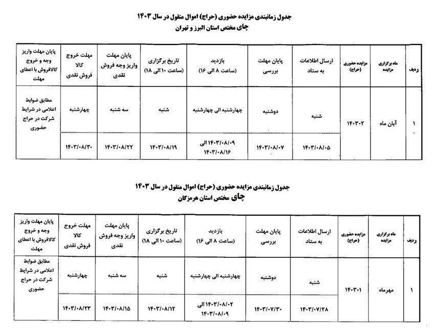 21 هزار تن چای دبش در معرض فساد