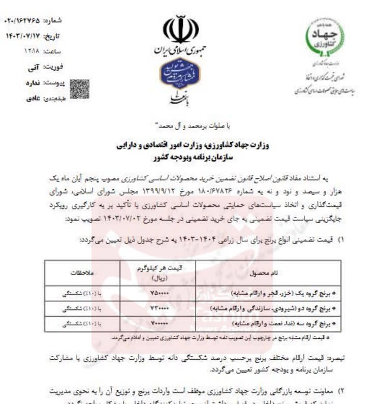 قیمت های جدید برنج اعلام شد+جزئیات