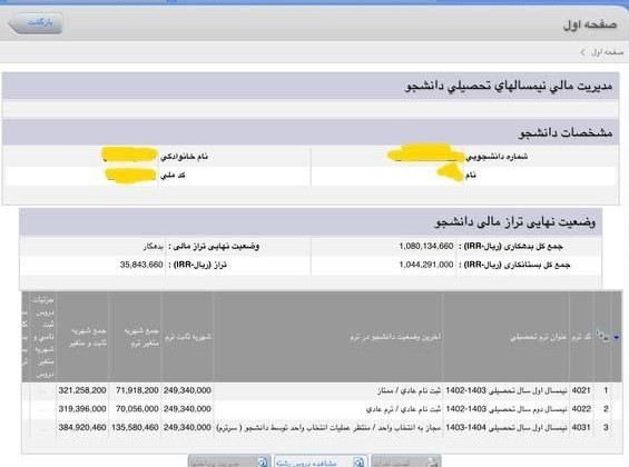 ماجرای افزایش شهریه دانشجویان پزشکی دانشگاه آزاد چیست؟