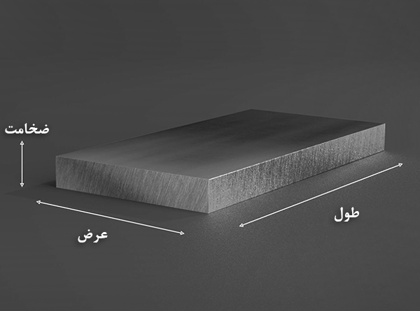 راهنمای کامل روش محاسبه وزن ورق استیل