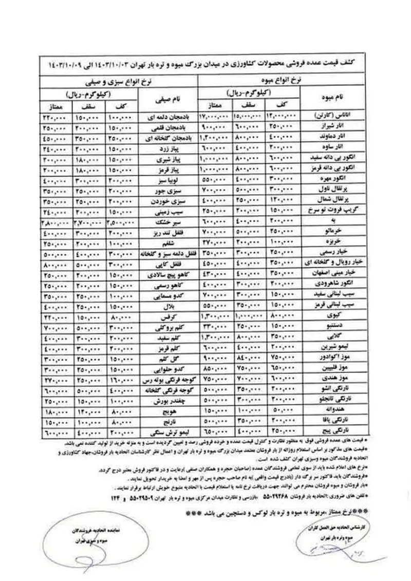 قیمت مصوب میوه و سبزی اعلام شد/ این‌جا می‌توانید میوه را ۴۸ درصد ارزان‌تر بخرید