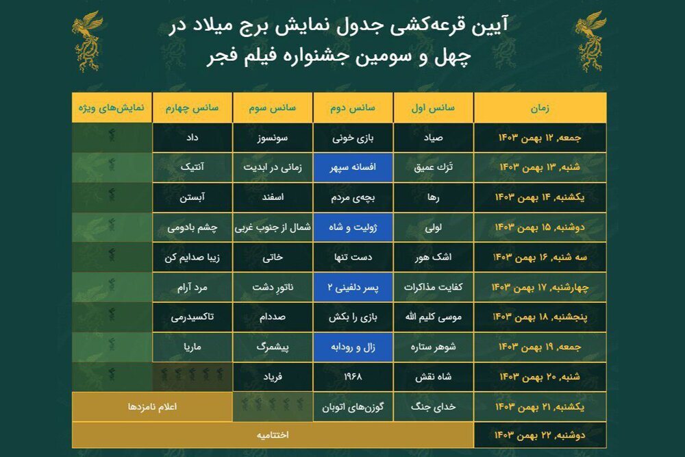 مشخص شدن جدول نمایش آثار «فیلم فجر»