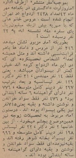 ۶۰ سال پیش مهریه دختران تهرانی چقدر بود؟/ جزئیات