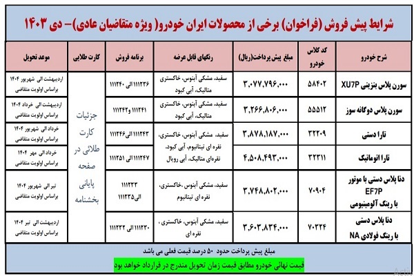 کفگیر ایران خودرو ته دیگ خورد/چرا محصولات ایران خودرو مشتری ندارد؟