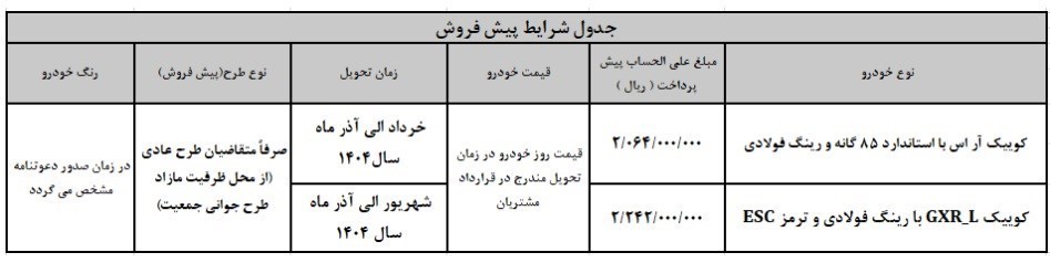 جزئیات پیش فروش 2 مدل خودرو کوییک اعلام شد