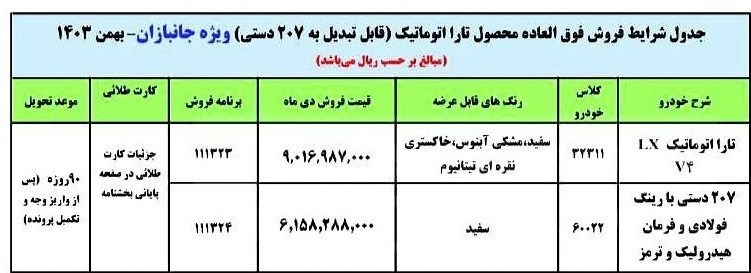 فروش فوری محصولات ایران خودرو ویژه جانبازان+جدول