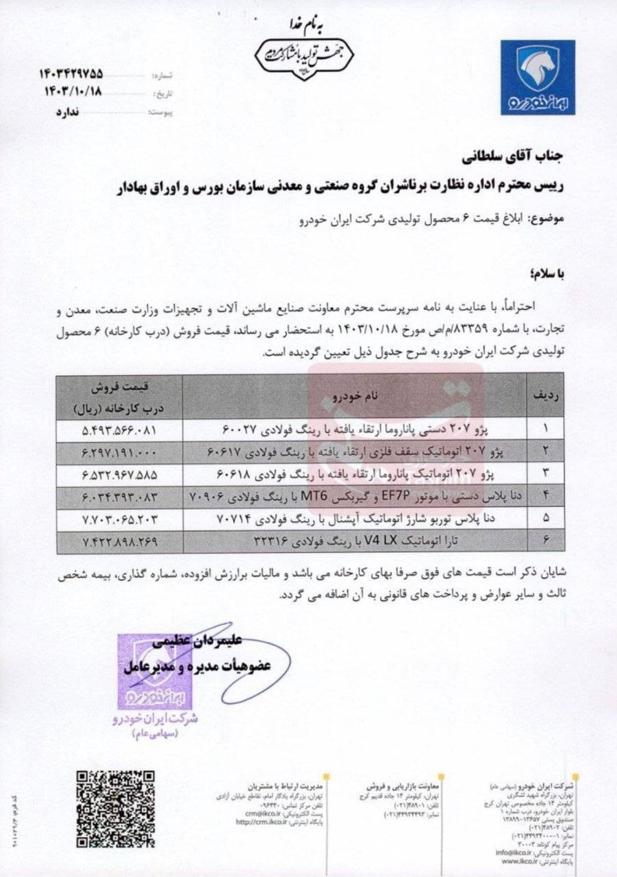 قیمت جدید 6 محصول ایران خودرو اعلام شد + جدول