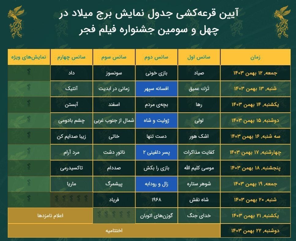 همه آنچه باید درباره 33 فیلم فجر بدانید!