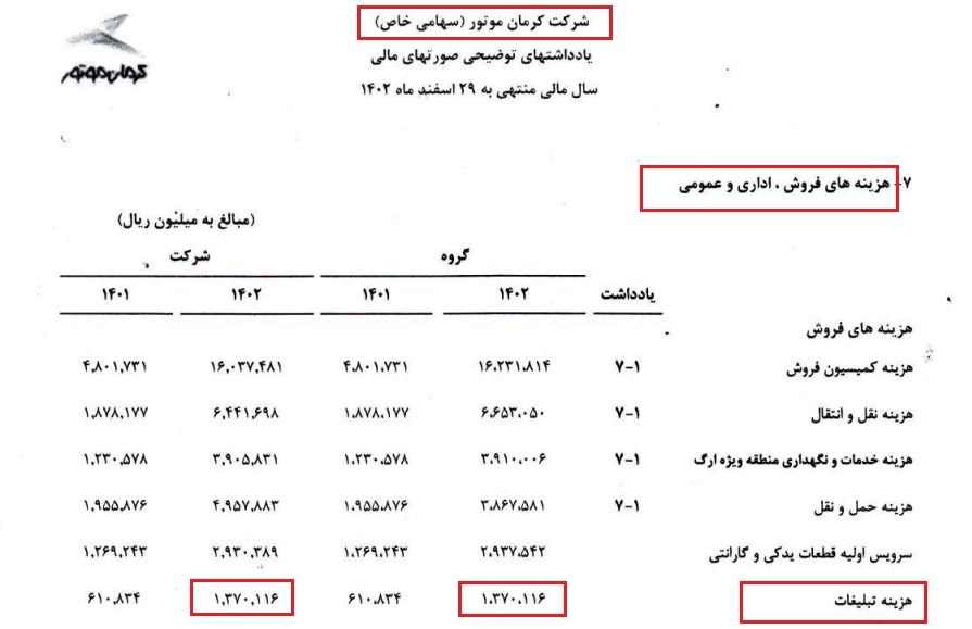 کرمان