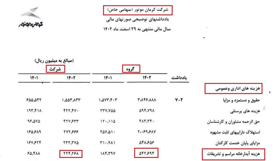 کرمان