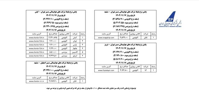 آخرین نرخ پروازهای داخلی تا ۲۰ بهمن اعلام شد/ جدول قیمت مسیرهای پرتردد را ببینید