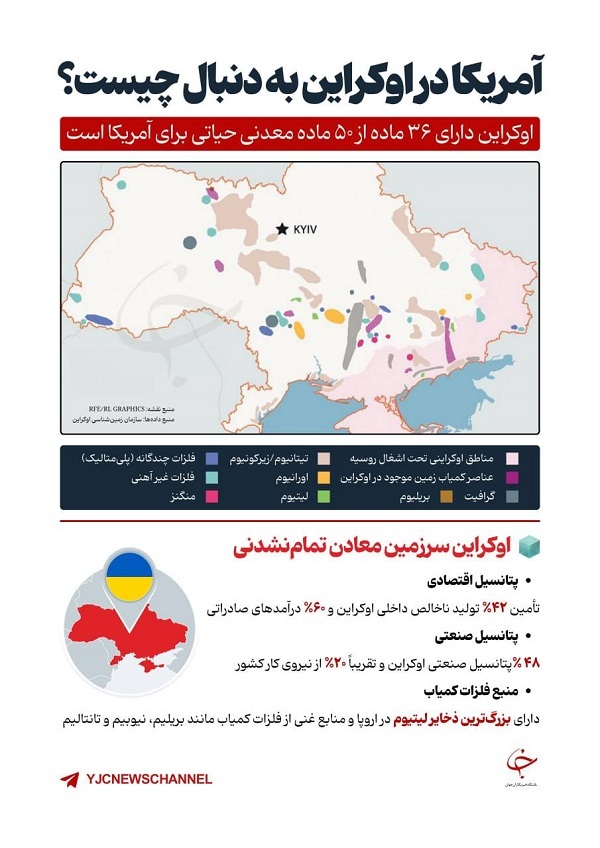 آمریکا از جان معادن اوکراین چه می‌خواهد؟