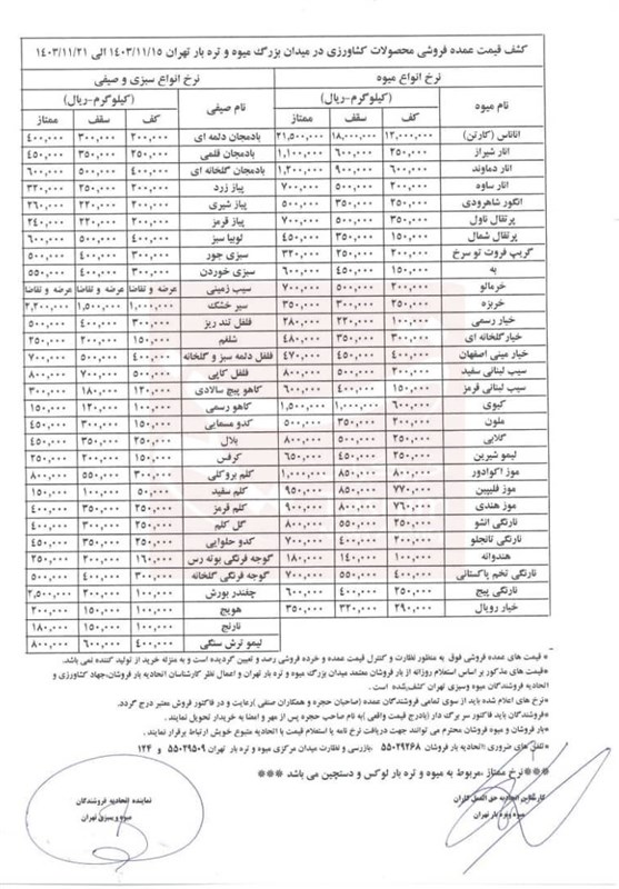 قیمت کیوی 150هزار تومان شد/وزیر جهاد:بیش از اندازه صادرکردیم