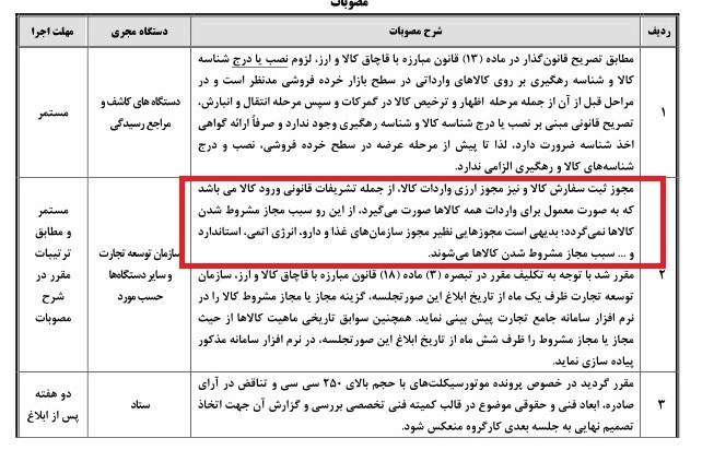 مجوز ثبت سفارش سبب”مجازِ مشروط شدن”کالاها نمی گردد